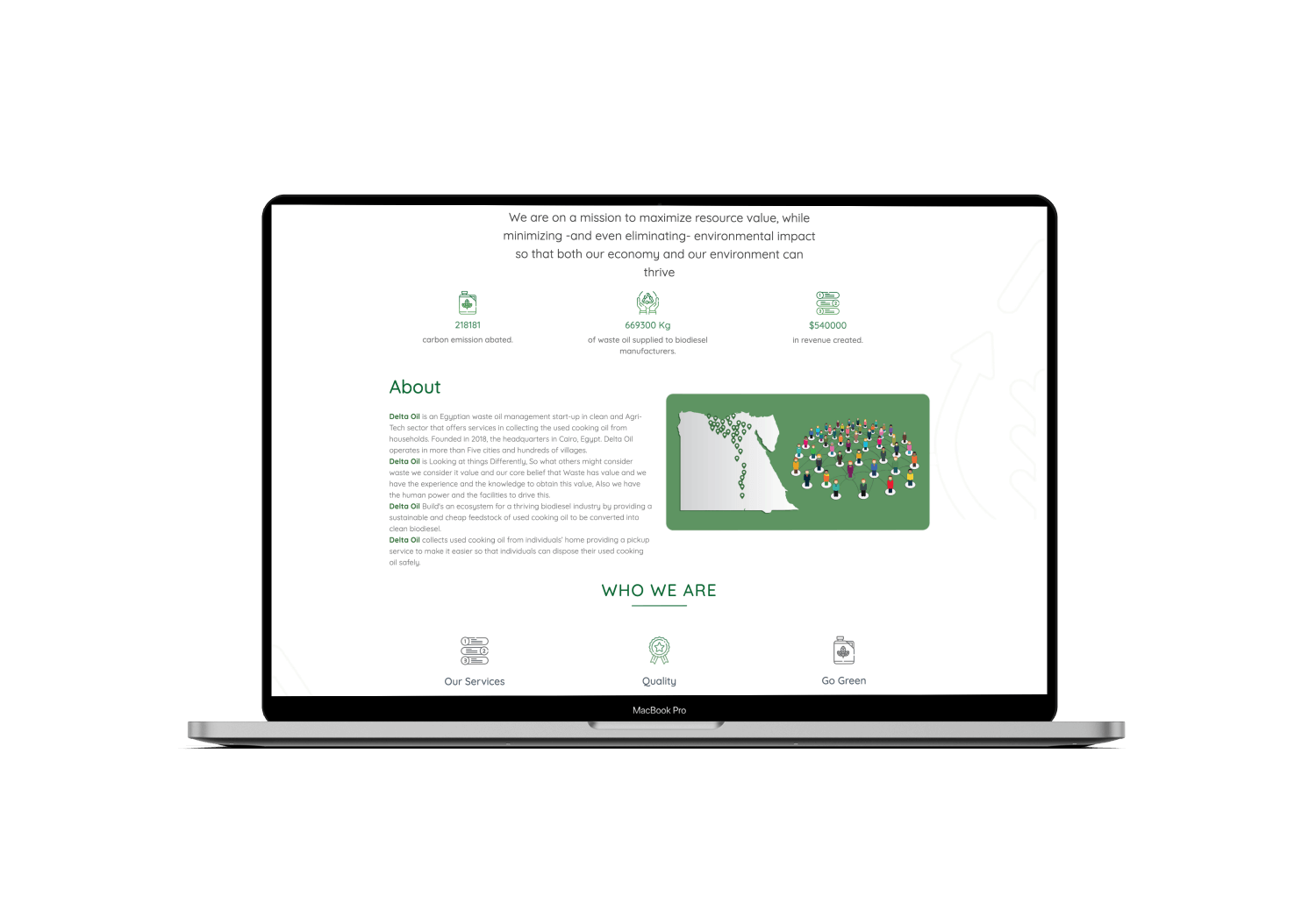 Code & Grow - web portfolio Code & Grow - web portfolio