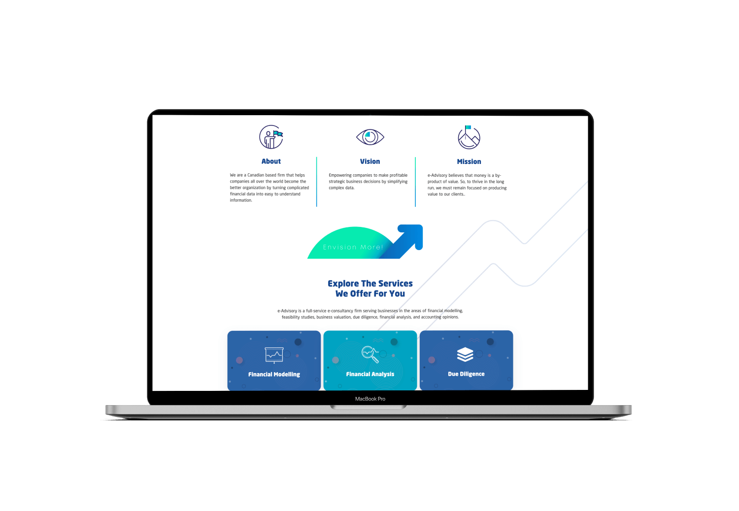 Code & Grow - web portfolio Code & Grow - web portfolio